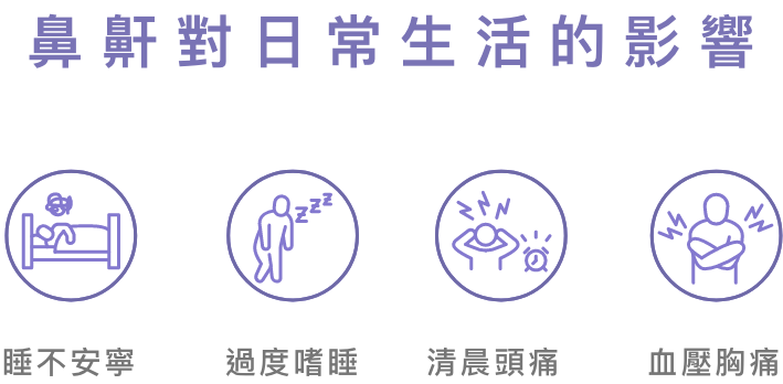 鼻鼾對日常生活的影響