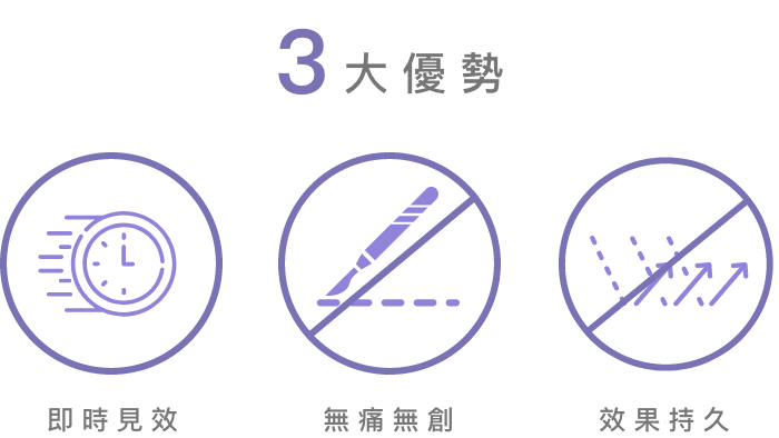 3大優勢